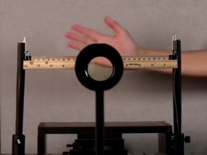 Lenslerle yapılan inanılmaz deney