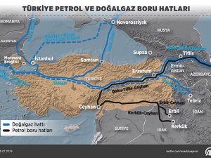 Rusya teklifi Türkiye'ye sundu!