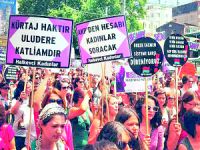 Bu günde denilmek istenen ne?